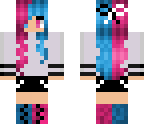edit