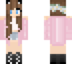 edit edit