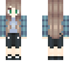 oc edit