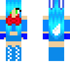 bonnie girl edit