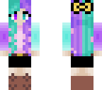 edit