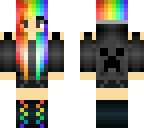 edit