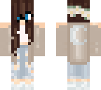fixed edit