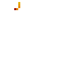 blank