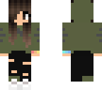 edit