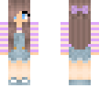 cuteoverallsedit