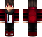 redness