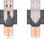 using for edit