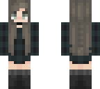 using for edit