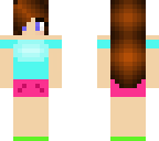 breast