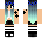 edit