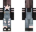 edit