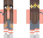 dfg