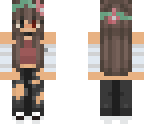 edit