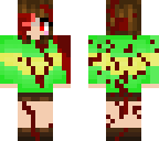 edit of chara