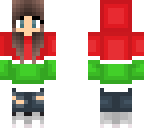 watermelone edited