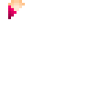 fixxed