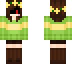 chara edit of my edit
