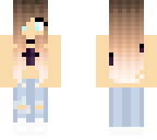 model edit