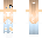 model edit