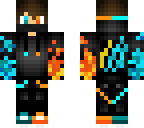 edit