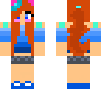 i am soooo cute now update