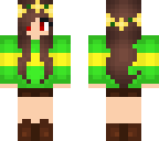 edited chara