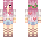 edit of a request