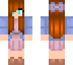 for rp series for a friend