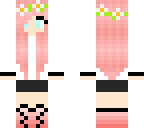plz edit