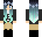 ghs skin
