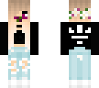 edit