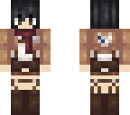 edited mikasa