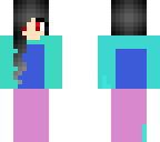 fat