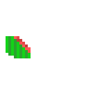 watermelone
