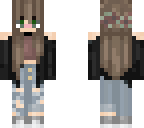 edit