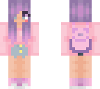 edited