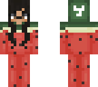 watermeloon edit