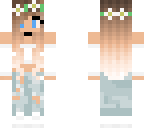edit sorr