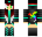 edit