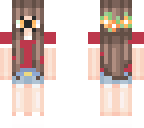 edit