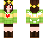 chara edited
