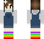overalls finished
