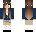edit