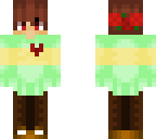 edited