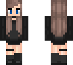 skin im prob not gonna use
