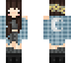 edit