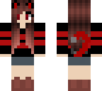 fell frisk muac