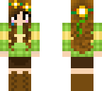 chara with more details 
