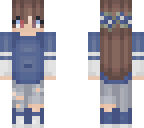 edit